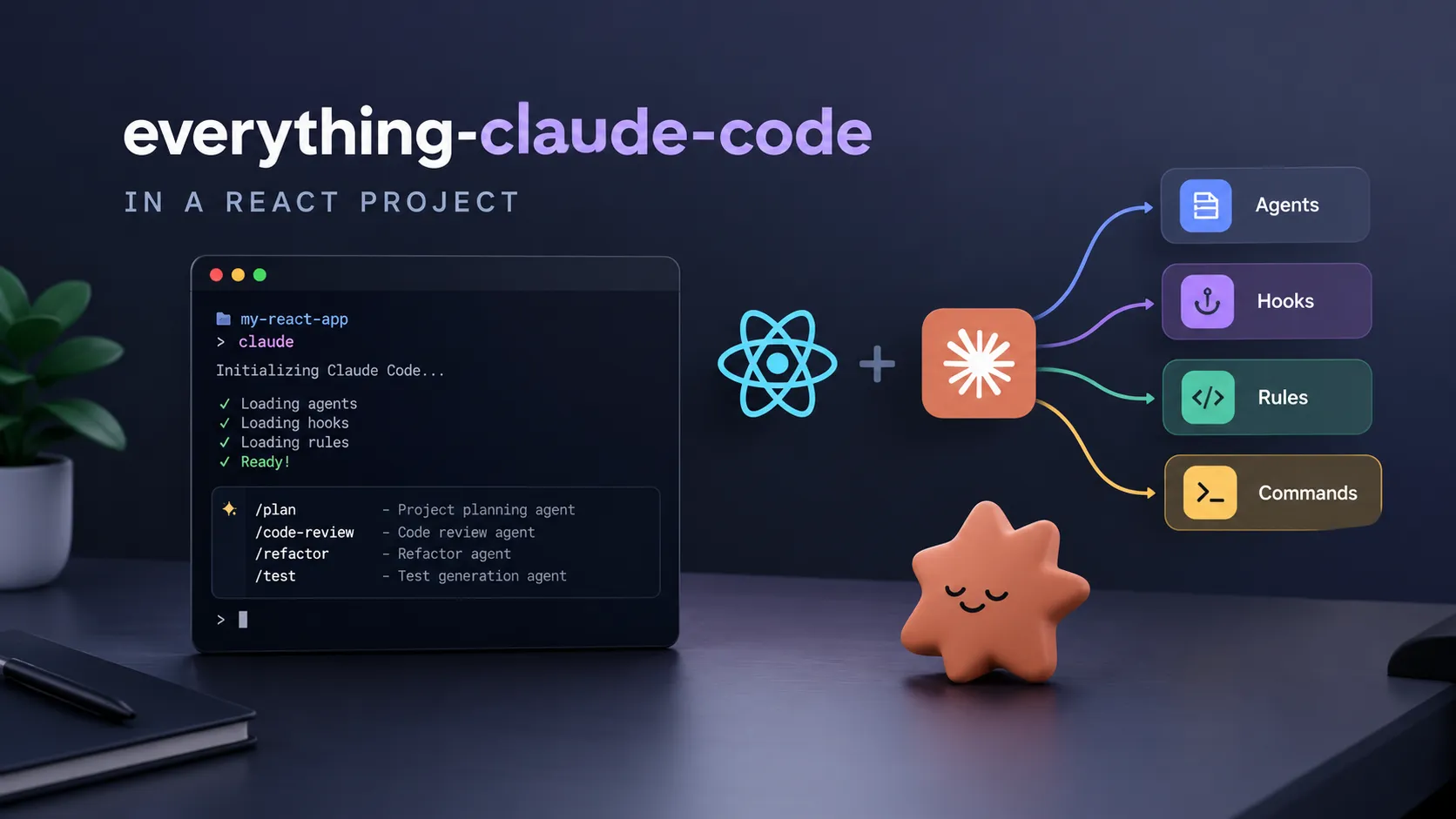 Terminal window showing Claude Code agents and hooks running inside a React project directory
