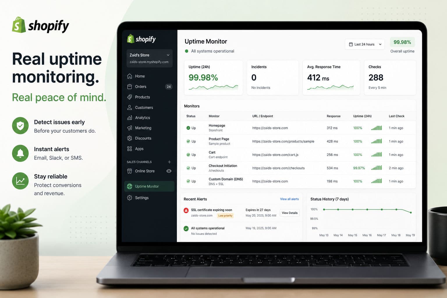 A Shopify store dashboard with uptime monitoring alerts on a laptop screen