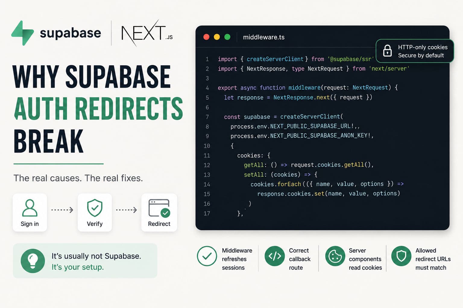 Terminal showing a Next.js App Router project with Supabase auth middleware configuration